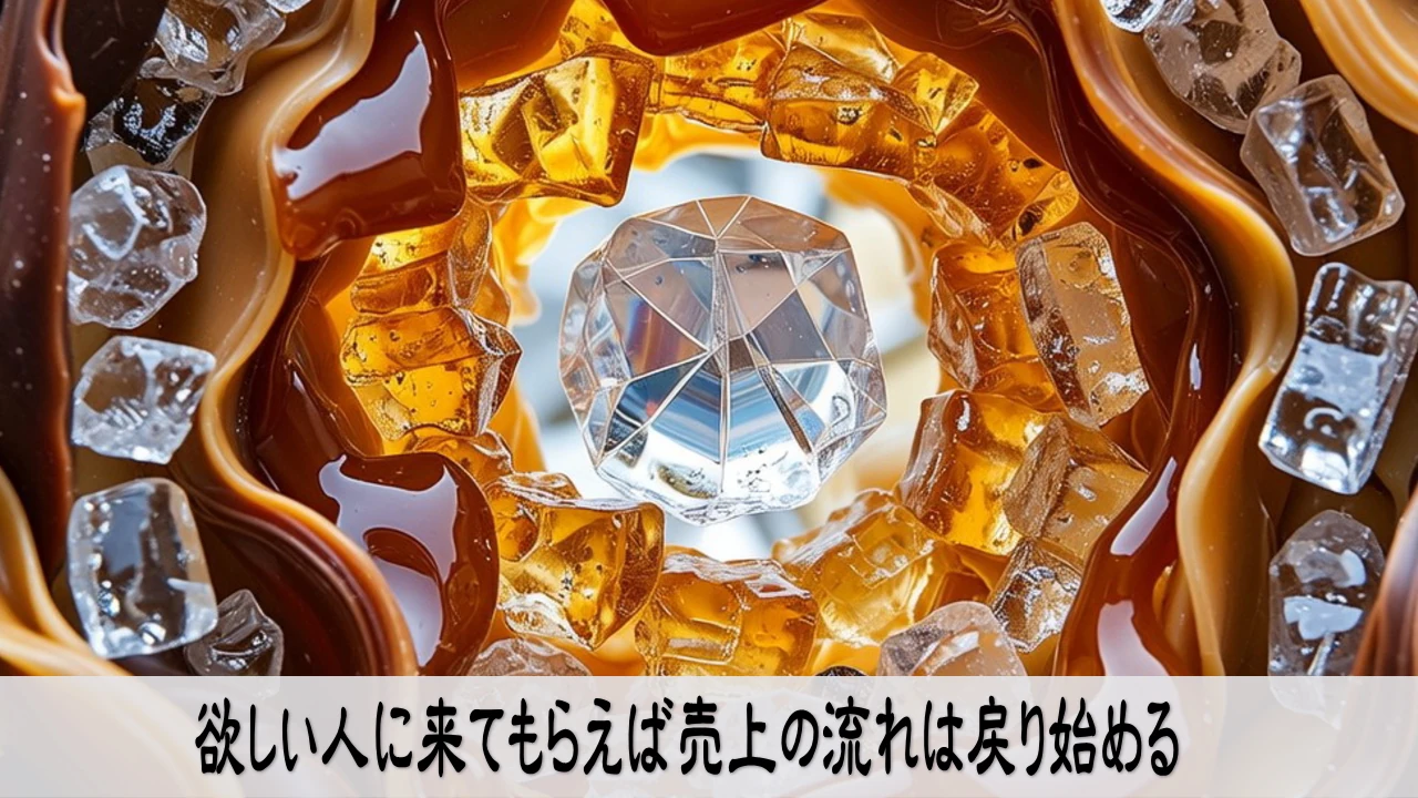 欲しい人に来てもらう導線を整え、売上の流れがやわらかく戻っていくイメージ