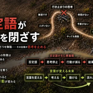 否定的な言葉が口癖になるとどうなる｜「無理」が選択肢を狭める理由