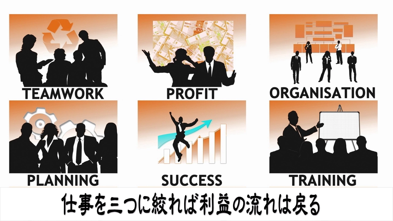 仕事を三つに絞った経営者が、落ち着いて利益の流れを整える明るい情景