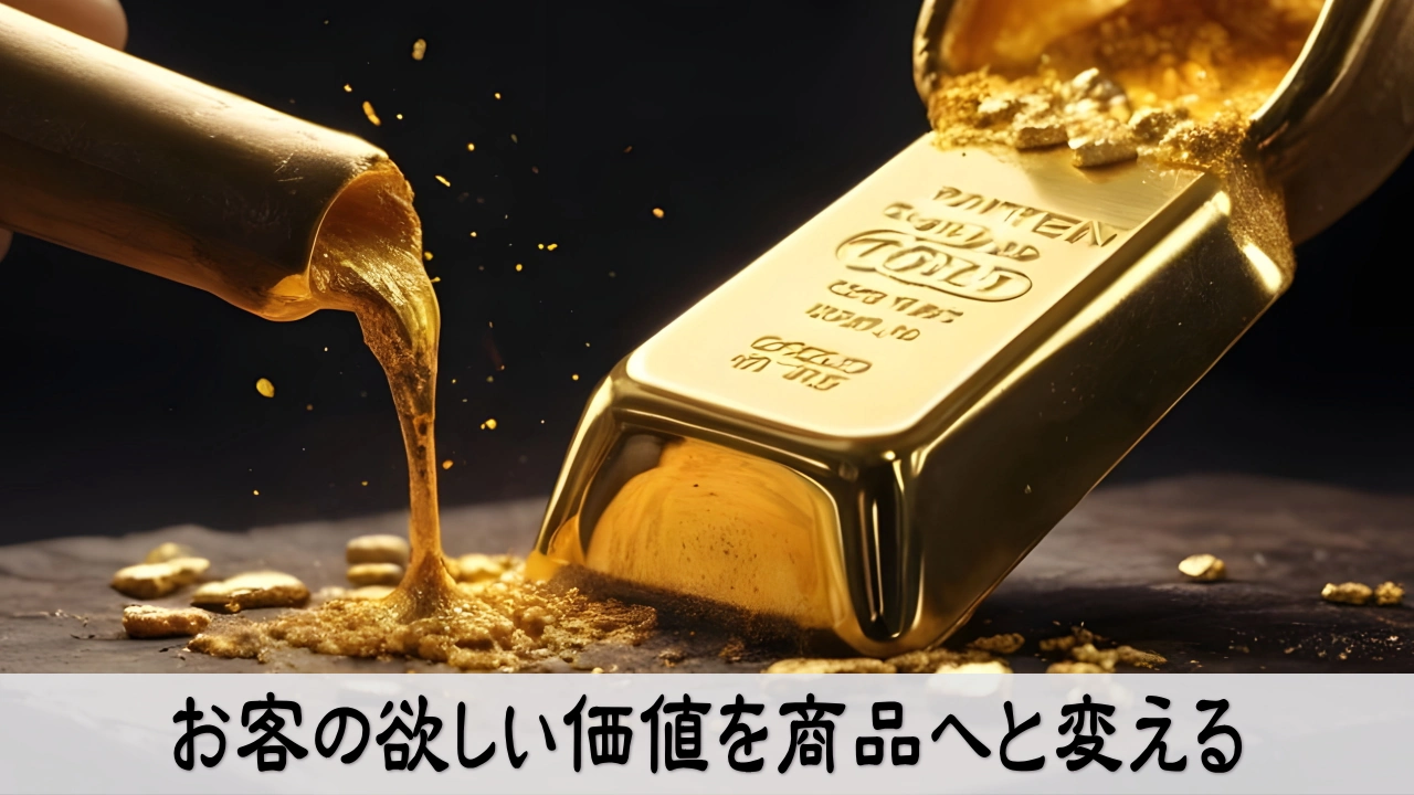 客の欲しい価値を商品説明へ変え売れる仕組みを作る経営者の前向きな作業風景