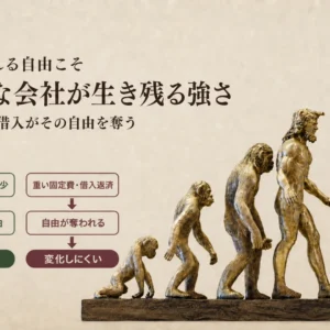 変化に強い経営とは｜固定費と借入が小さな会社の事業転換を難しくする理由