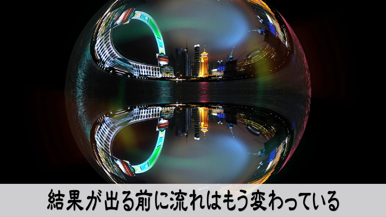 運気の変化を結果より前の兆しから読む