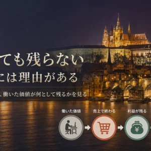 資本主義では働いたら負けという現実｜自分が働かないと収入が止まる経営