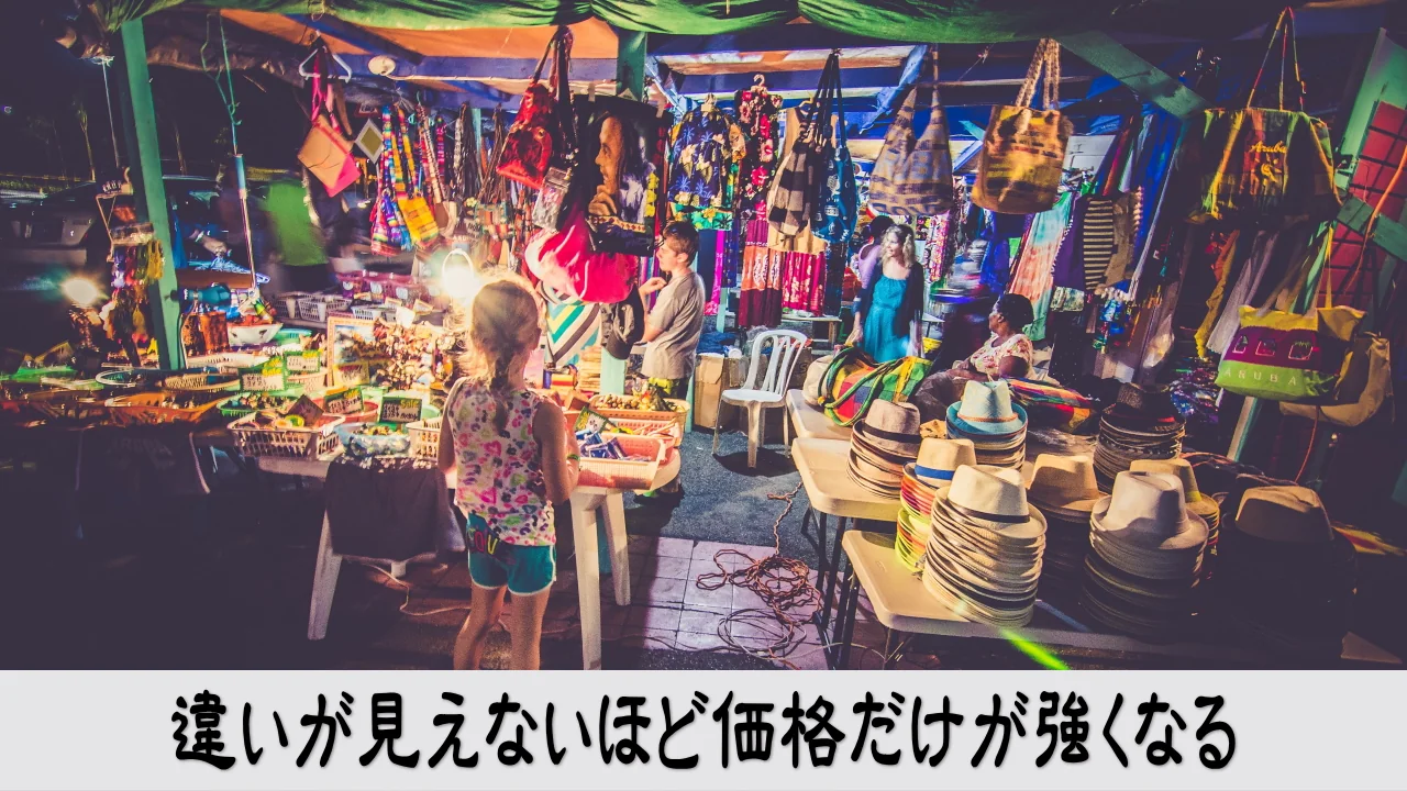 似た商品を横並びで比較し違いが見えず価格に目が向く顧客の迷い