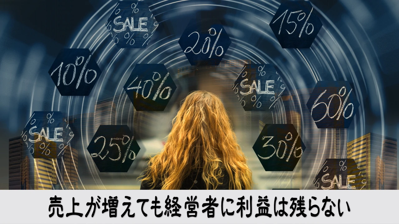 売上と利益の違いから経営を考える