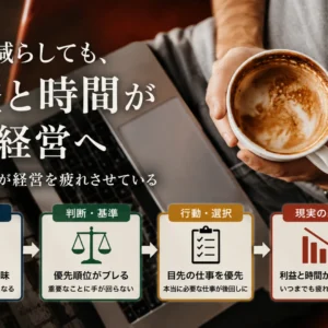 経営者の働き方を見直す｜残りの人生から経営を組み直す