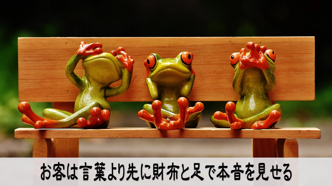 顧客の言葉と行動から市場を読む